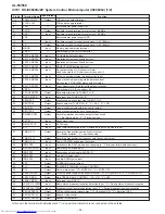 Preview for 38 page of Sharp CP-XL55 Service Manual