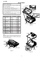 Preview for 8 page of Sharp CP-XLT300H Service Manual