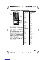 Предварительный просмотр 25 страницы Sharp CR25S10 Operation Manual