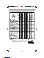 Предварительный просмотр 58 страницы Sharp CR25S10 Operation Manual