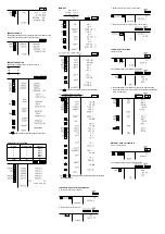 Preview for 3 page of Sharp CS-2635RHGYSE Operation Manual