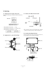 Preview for 5 page of Sharp CS-4194H Service Manual