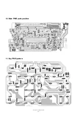 Preview for 9 page of Sharp CS-4194H Service Manual