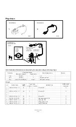 Preview for 10 page of Sharp CS-4194H Service Manual