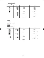 Preview for 33 page of Sharp CS2850A Operation Manual