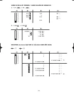 Preview for 35 page of Sharp CS2850A Operation Manual