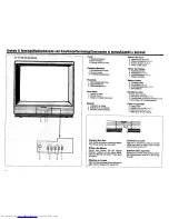 Preview for 4 page of Sharp CT-2110S Operation Manual