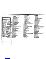 Preview for 6 page of Sharp CT-2110S Operation Manual