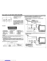 Preview for 39 page of Sharp CT-2110S Operation Manual