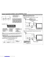 Preview for 43 page of Sharp CT-2110S Operation Manual