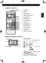 Preview for 11 page of Sharp CV-10MH Installation And Operation Manual