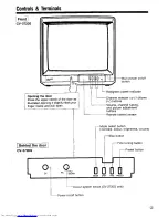 Preview for 3 page of Sharp CV-3720G Operation Manual