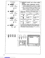 Preview for 10 page of Sharp CV-3720G Operation Manual