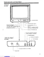 Preview for 17 page of Sharp CV-3720G Operation Manual