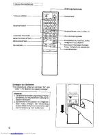 Preview for 18 page of Sharp CV-3720G Operation Manual