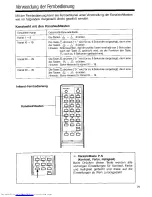 Preview for 25 page of Sharp CV-3720G Operation Manual