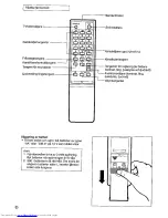 Preview for 32 page of Sharp CV-3720G Operation Manual