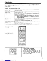 Preview for 39 page of Sharp CV-3720G Operation Manual