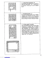 Preview for 41 page of Sharp CV-3720G Operation Manual