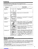 Preview for 43 page of Sharp CV-3720G Operation Manual