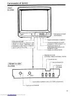 Preview for 45 page of Sharp CV-3720G Operation Manual