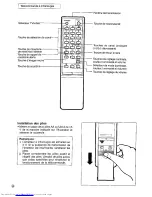 Preview for 46 page of Sharp CV-3720G Operation Manual