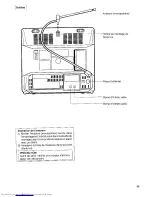 Preview for 47 page of Sharp CV-3720G Operation Manual