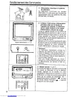 Preview for 48 page of Sharp CV-3720G Operation Manual