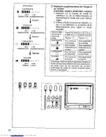 Preview for 52 page of Sharp CV-3720G Operation Manual