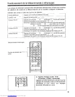 Preview for 53 page of Sharp CV-3720G Operation Manual