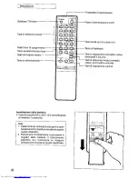 Preview for 60 page of Sharp CV-3720G Operation Manual