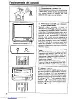 Preview for 62 page of Sharp CV-3720G Operation Manual