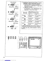 Preview for 66 page of Sharp CV-3720G Operation Manual