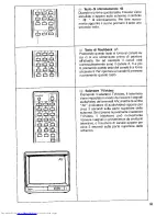 Preview for 69 page of Sharp CV-3720G Operation Manual