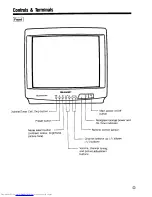 Предварительный просмотр 3 страницы Sharp CV-4045S Operation Manual