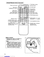 Предварительный просмотр 4 страницы Sharp CV-4045S Operation Manual