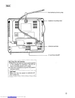 Предварительный просмотр 5 страницы Sharp CV-4045S Operation Manual