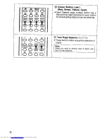 Предварительный просмотр 18 страницы Sharp CV-4045S Operation Manual