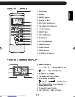 Предварительный просмотр 7 страницы Sharp CV-P09FR Installation And Operation Manual