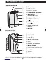 Предварительный просмотр 26 страницы Sharp CV-P09FR Installation And Operation Manual