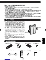 Предварительный просмотр 105 страницы Sharp CV-P09FR Installation And Operation Manual