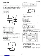 Preview for 21 page of Sharp CV-P09FR Service Manual