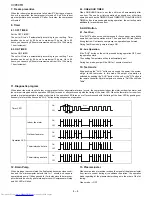 Preview for 22 page of Sharp CV-P09FR Service Manual