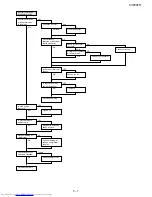 Preview for 31 page of Sharp CV-P09FR Service Manual