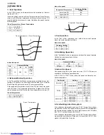 Preview for 22 page of Sharp CV-P09FX Service Manual