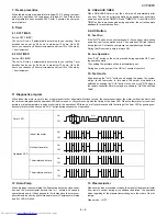 Preview for 23 page of Sharp CV-P09FX Service Manual