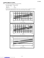 Preview for 25 page of Sharp CV-P09FX Service Manual