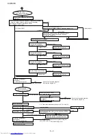 Preview for 30 page of Sharp CV-P09FX Service Manual