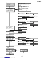 Preview for 33 page of Sharp CV-P09FX Service Manual