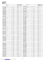 Preview for 46 page of Sharp CV-P09FX Service Manual